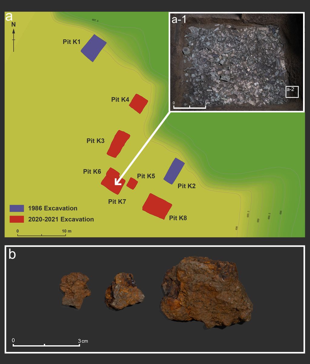 Archaeol. Res. Asia | 三星堆遗址祭祀区7号坑陨铁器的科学研究