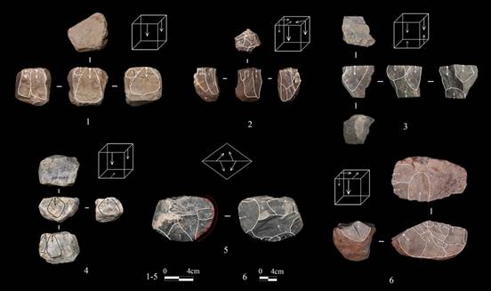 Palaeogeogr., Palaeoclimatol., Palaeoecol. | 青藏高原东北部东果滩遗址全新世中期细石叶狩猎采集者的技术策略与土地利用